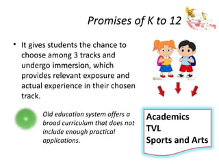Promises of K to 12
• It gives students the chance to
choose among 3 tracks and
undergo immersion, which
provides relevant exposure and
actual experience in their chosen
track.
Old education system offers a
broad curriculum that does not
include enough practical
applications.
Academics
TVL
Sports and Arts
 