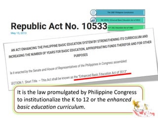 The 1987 Philippine Constitution
RA 10533, Enhanced Basic Education Act of 2013
B.P. 232, Education Act of 1982
The 4 Pillars of Education (UNESCO)
The Vision-Mission Statement of the Department of
Education
The EDCOM Report of 1991
Basic Education Sector Reform Agenda (BESRA)
R.A. No.9155, Governance of Basic Education Act o2001
It is the law promulgated by Philippine Congress
to institutionalize the K to 12 or the enhanced
basic education curriculum.
 