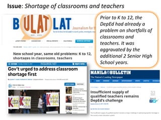 Issue: Shortage of classrooms and teachers
Prior to K to 12, the
DepEd had already a
problem on shortfalls of
classrooms and
teachers. It was
aggravated by the
additional 2 Senior High
School years.
 