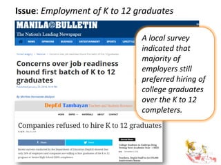 Issue: Employment of K to 12 graduates
A local survey
indicated that
majority of
employers still
preferred hiring of
college graduates
over the K to 12
completers.
 