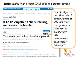 Issue: Senior High School (SHS) adds to parents’ burden
Parents objected
over the costs of
added 2 years of
SHS that cover
transportation,
food, school
supplies and
other
requirements
despite free
tuition fees.
 