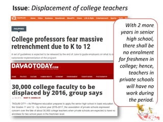 Issue: Displacement of college teachers
With 2 more
years in senior
high school,
there shall be
no enrolment
for freshmen in
college; hence,
teachers in
private schools
will have no
work during
the period.
 