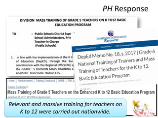 PH Response
Relevant and massive training for teachers on
K to 12 were carried out nationwide.
 