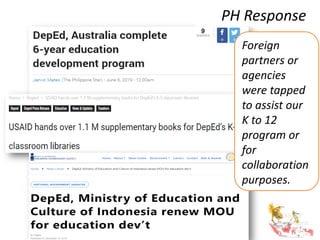 PH Response
Foreign
partners or
agencies
were tapped
to assist our
K to 12
program or
for
collaboration
purposes.
 