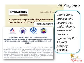 Inter-agency
strategy and
support was
undertaken to
ensure that
teachers
affected by K to
12 were
properly
assisted.
PH Response
 