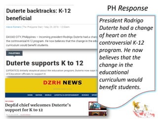 PH Response
President Rodrigo
Duterte had a change
of heart on the
controversial K-12
program. He now
believes that the
change in the
educational
curriculum would
benefit students.
 