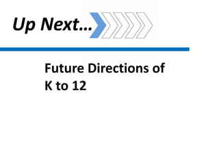 Up Next…
Future Directions of
K to 12
 
