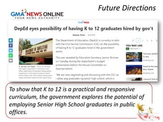 Future Directions
To show that K to 12 is a practical and responsive
curriculum, the government explores the potential of
employing Senior High School graduates in public
offices.
 