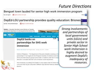 Future Directions
Strong involvements
and partnerships of
local government
units (LGUs) and
private sector in
Senior High School
work immersion is
highly desired to
augment DepEd’s
inadequacy of
resources.
 