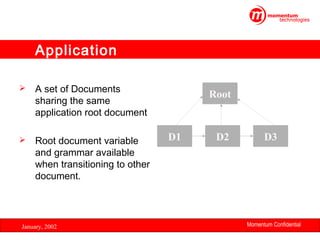 Application


A set of Documents
sharing the same
application root document



Root document variable
and grammar available
when transitioning to other
document.

January, 2002

Root

D1

D2

D3

Momentum Confidential
23

 