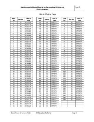 airport-maintence-system-and-regulations-requirement-pdf