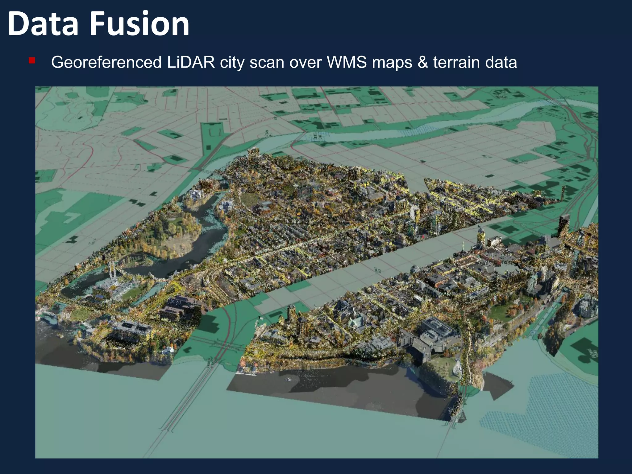Data Fusion
    Georeferenced LiDAR city scan over WMS maps & terrain data
 