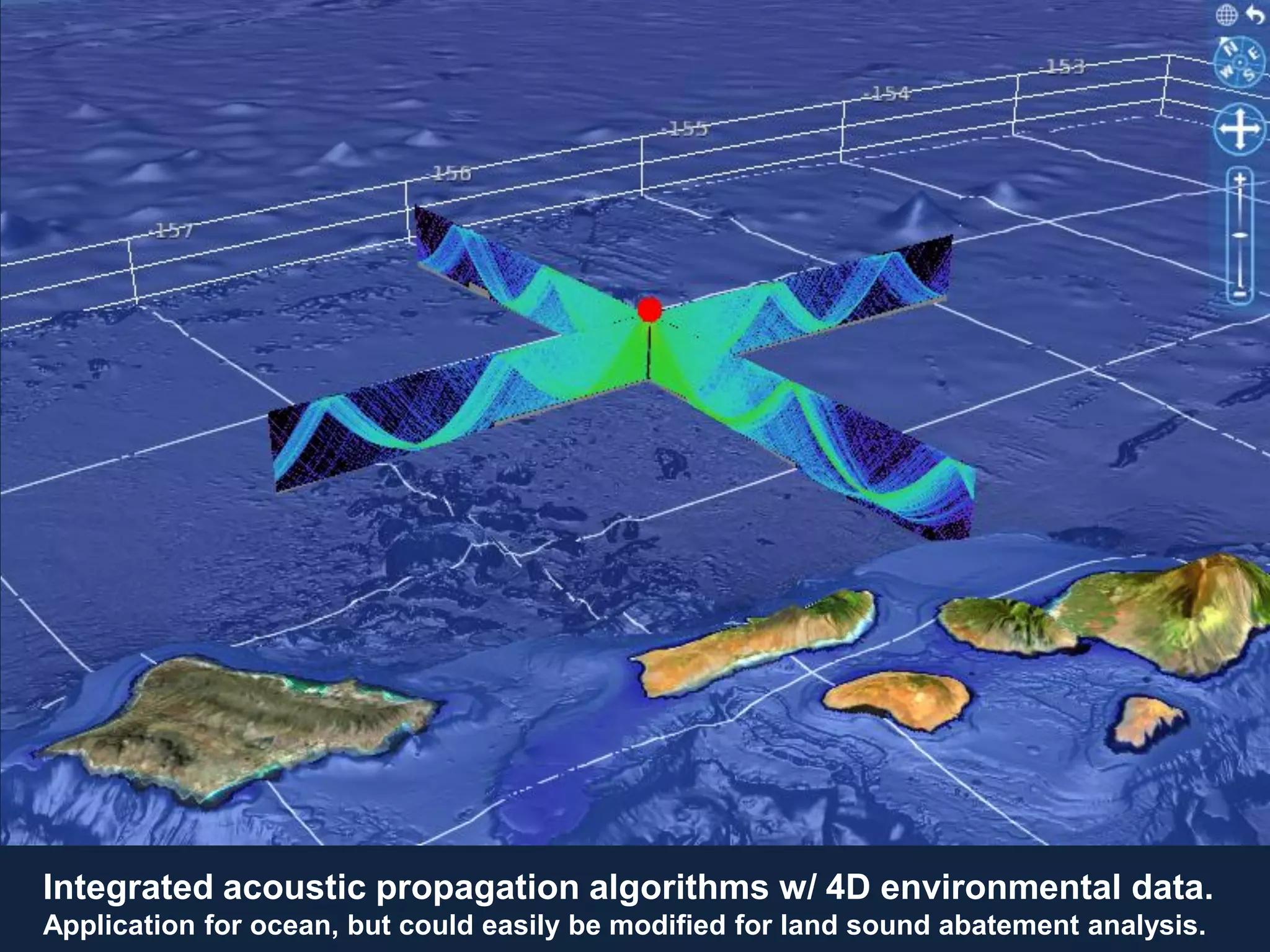 Integrated acoustic propagation algorithms w/ 4D environmental data.
Application for ocean, but could easily be modified for land sound abatement analysis.
 
