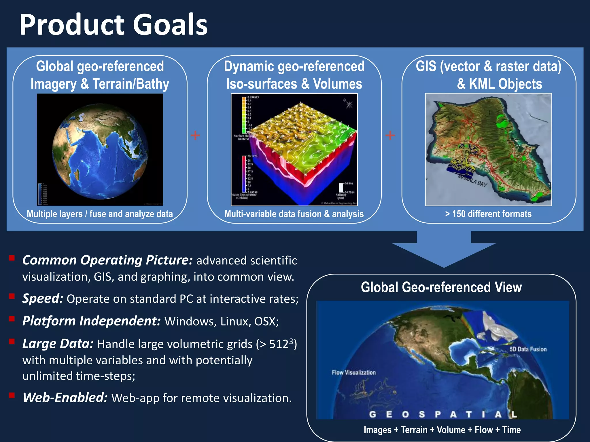 Product Goals
      Global geo-referenced                       Dynamic geo-referenced                          GIS (vector & raster data)
     Imagery & Terrain/Bathy                      Iso-surfaces & Volumes                                 & KML Objects


                                              +                                            +


    Multiple layers / fuse and analyze data       Multi-variable data fusion & analysis                   > 150 different formats



   Common Operating Picture: advanced scientific
    visualization, GIS, and graphing, into common view.
                                                                                      Global Geo-referenced View
   Speed: Operate on standard PC at interactive rates;
   Platform Independent: Windows, Linux, OSX;
   Large Data: Handle large volumetric grids (> 5123)
    with multiple variables and with potentially
    unlimited time-steps;
   Web-Enabled: Web-app for remote visualization.

                                                                                      Images + Terrain + Volume + Flow + Time
 