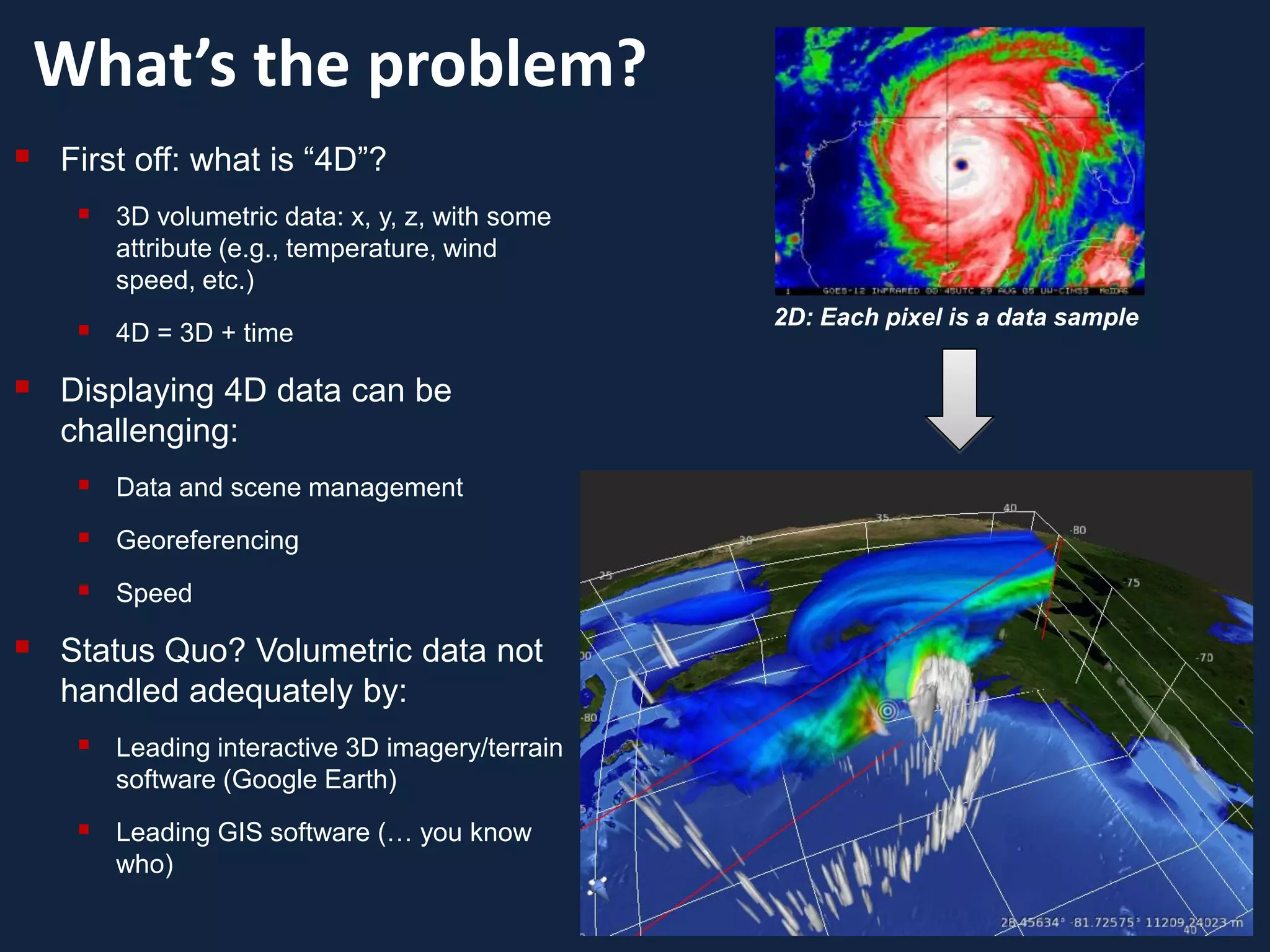 What’s the problem?
   First off: what is “4D”?
      3D volumetric data: x, y, z, with some
        attribute (e.g., temperature, wind
        speed, etc.)
                                                2D: Each pixel is a data sample
      4D = 3D + time
   Displaying 4D data can be
    challenging:
      Data and scene management
      Georeferencing
      Speed
   Status Quo? Volumetric data not
    handled adequately by:
      Leading interactive 3D imagery/terrain
        software (Google Earth)

      Leading GIS software (… you know
        who)
 