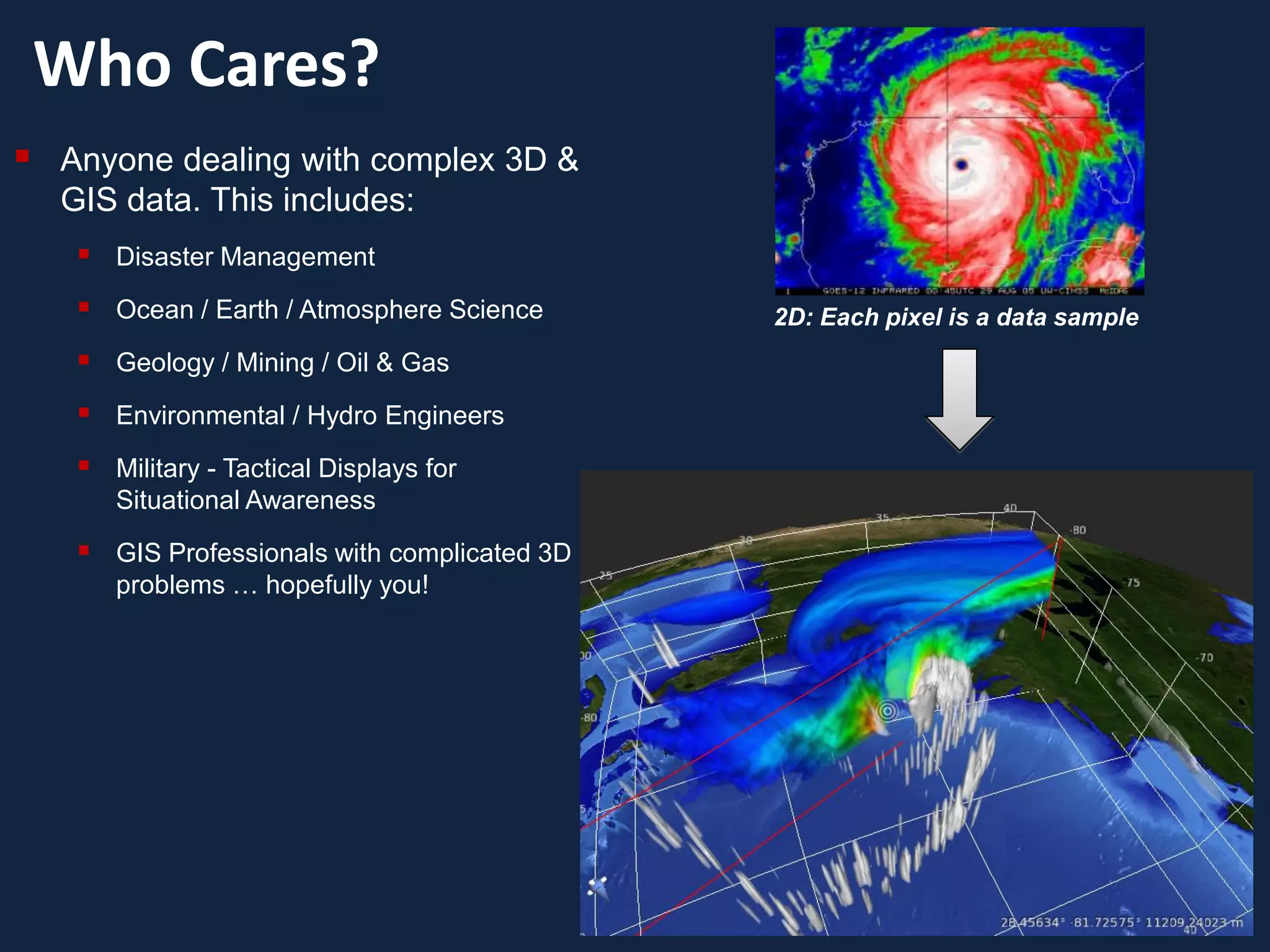 Who Cares?
   Anyone dealing with complex 3D &
    GIS data. This includes:
      Disaster Management
      Ocean / Earth / Atmosphere Science      2D: Each pixel is a data sample
      Geology / Mining / Oil & Gas
      Environmental / Hydro Engineers
      Military - Tactical Displays for
        Situational Awareness
      GIS Professionals with complicated 3D
        problems … hopefully you!
 