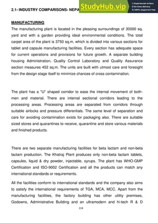 114
2.1- INDUSTRY COMPARISONS- NEPAL AND INDIA
MANUFACTURING
The manufacturing plant is located in the pleasing surroundings of 30000 sq.
yard and with a garden providing ideal environmental conditions. The total
carpet area of the plant is 3750 sq.m. which is divided into various sections for
tablet and capsule manufacturing facilities. Every section has adequate space
for current operations and provisions for future growth. A separate building
housing Administration, Quality Control Laboratory and Quality Assurance
section measures 452 sq.m. The units are built with utmost care and foresight
from the design stage itself to minimize chances of cross contamination.
The plant has a "U" shaped corridor to ease the internal movement of both-
men and material. There are internal sectional corridors leading to the
processing areas. Processing areas are separated from corridors through
suitable airlocks and pressure differentials. The same level of separation and
care for avoiding contamination exists for packaging also. There are suitable
sized stores and quarantines to receive, quarantine and store various materials
and finished products.
There are two separate manufacturing facilities for beta lactam and non-beta
lactam production. The Khatraj Plant produces only non-beta lactam tablets,
capsules, liquid & dry powder, injectable, syrups. The plant has WHO-GMP
Certification and ISO-9002 Certification and all the products can match any
international standards or requirements.
All the facilities conform to international standards and the company also aims
to satisfy the international requirements of TGA, MCA, MCC. Apart from the
manufacturing facilities, the factory building has other utility premises,
Godowns, Administrative Building and an ultramodern and hi-tech R & D
 
