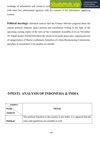 169
exchange of information will extend to exchanging bank details, and could be shared
with other law enforcement agencies with the consent of the information supplying
country.
Political meetings: Informed sources said the Finance Minister enquired about the
current political situation, peace process and constitution writing in the light of the
upcoming coming expiry of the term of the Constituent Assembly (CA) on November
30. Nepali leaders briefed him about the recent seven-point peace pact, ongoing process
of categorisation of Maoist combatants, formation of a State Restructuring Commission,
and plans to extend the CA by another six months.
PESTL ANALYSIS OF INDONESIA & INDIA
country
Pestle
Analysis
NEPAL
Political
The political Situation in the country is not stable. it is apparent that the
rules and regulations are unstable as well.
 