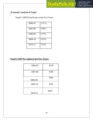 Economic Analysis of Nepal
Nepal‘s GDP Growth rate in last Five Years
2006-07 2.75 %
2007-08 5.80%
2008-09 3.77%
2009-10 3.97%
2010-11 3.47%
Nepal’s GDP Per capita in last Five Years:
2006-07 $350
2007-08 $390
2008-09
$465
2009-10 $556
2010-11
$642
18
 