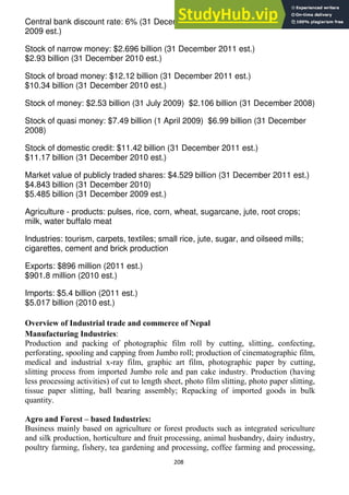 208
Central bank discount rate: 6% (31 December 2010 est.) 6.5% (31 December
2009 est.)
Stock of narrow money: $2.696 billion (31 December 2011 est.)
$2.93 billion (31 December 2010 est.)
Stock of broad money: $12.12 billion (31 December 2011 est.)
$10.34 billion (31 December 2010 est.)
Stock of money: $2.53 billion (31 July 2009) $2.106 billion (31 December 2008)
Stock of quasi money: $7.49 billion (1 April 2009) $6.99 billion (31 December
2008)
Stock of domestic credit: $11.42 billion (31 December 2011 est.)
$11.17 billion (31 December 2010 est.)
Market value of publicly traded shares: $4.529 billion (31 December 2011 est.)
$4.843 billion (31 December 2010)
$5.485 billion (31 December 2009 est.)
Agriculture - products: pulses, rice, corn, wheat, sugarcane, jute, root crops;
milk, water buffalo meat
Industries: tourism, carpets, textiles; small rice, jute, sugar, and oilseed mills;
cigarettes, cement and brick production
Exports: $896 million (2011 est.)
$901.8 million (2010 est.)
Imports: $5.4 billion (2011 est.)
$5.017 billion (2010 est.)
Overview of Industrial trade and commerce of Nepal
Manufacturing Industries:
Production and packing of photographic film roll by cutting, slitting, confecting,
perforating, spooling and capping from Jumbo roll; production of cinematographic film,
medical and industrial x-ray film, graphic art film, photographic paper by cutting,
slitting process from imported Jumbo role and pan cake industry. Production (having
less processing activities) of cut to length sheet, photo film slitting, photo paper slitting,
tissue paper slitting, ball bearing assembly; Repacking of imported goods in bulk
quantity.
Agro and Forest – based Industries:
Business mainly based on agriculture or forest products such as integrated sericulture
and silk production, horticulture and fruit processing, animal husbandry, dairy industry,
poultry farming, fishery, tea gardening and processing, coffee farming and processing,
 