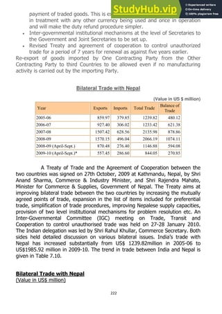 222
payment of traded goods. This is expected to bring Indian currency at par
in treatment with any other currency being used and once in operation
and will make the duty refund procedure simpler.
Inter-governmental institutional mechanisms at the level of Secretaries to
the Government and Joint Secretaries to be set up.
Revised Treaty and agreement of cooperation to control unauthorized
trade for a period of 7 years for renewal as against five years earlier.
Re-export of goods imported by One Contracting Party from the Other
Contracting Party to third Countries to be allowed even if no manufacturing
activity is carried out by the importing Party.
Bilateral Trade with Nepal
(Value in US $ million)
Year Exports Imports Total Trade
Balance of
Trade
2005-06 859.97 379.85 1239.82 480.12
2006-07 927.40 306.02 1233.42 621.38
2007-08 1507.42 628.56 2135.98 878.86
2008-09 1570.15 496.04 2066.19 1074.11
2008-09 (April-Sept.) 870.48 276.40 1146.88 594.08
2009-10 (April-Sept.)* 557.45 286.60 844.05 270.85
A Treaty of Trade and the Agreement of Cooperation between the
two countries was signed on 27th October, 2009 at Kathmandu, Nepal, by Shri
Anand Sharma, Commerce & Industry Minister, and Shri Rajendra Mahato,
Minister for Commerce & Supplies, Government of Nepal. The Treaty aims at
improving bilateral trade between the two countries by increasing the mutually
agreed points of trade, expansion in the list of items included for preferential
trade, simplification of trade procedures, improving Nepalese supply capacities,
provision of two level institutional mechanisms for problem resolution etc. An
Inter-Governmental Committee (IGC) meeting on Trade, Transit and
Cooperation to control unauthorised trade was held on 27-28 January 2010.
The Indian delegation was led by Shri Rahul Khullar, Commerce Secretary. Both
sides held detailed discussion on various bilateral issues. India’s trade with
Nepal has increased substantially from US$ 1239.82million in 2005-06 to
US$1985.92 million in 2009-10. The trend in trade between India and Nepal is
given in Table 7.10.
Bilateral Trade with Nepal
(Value in US$ million)
 