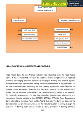 238
NEPAL RASTRA BANK: OBJECTIVES AND FUNCTIONS
Nepal Rastra Bank, the apex financial institution was established under the Nepal Rastra
Bank Act, 1955. The act had envisaged the objectives as managing the issue of Nepalese
currency; encouraging economic activities by developing banking and financial system;
maintaining exchange rate and price stability and acting as the banker to the government. At
the time of establishment, eliminating the dual currency system and development of the
financial system were great challenges. The Bank has played crucial role on maintaining
interest rate and exchange rate stability for the overall growth and stability of the economy.
On behalf of the government, the bank has established its relationship with regional and
international financial institutions, like SEACEN, SEANZA, APRACA, Asian Development
Bank, International Monetary Fund, and the World Bank etc. The bank has been playing
developmental and promotional functions for the institutionalization of savings through the
cultivation of banking habit among people at large, extension of banking services,
Nepal Rastriya Bank
Reserve bank of Nepal
OBIs (Other Banking Institution)
Commercial Bank
Domestic Private Bank
Joint Venture Bank
Public sector Bank Development Bank
Postal Bank
Co-operative Bank
Finance Company
l Bank
Financial NGOs
l Bank
 