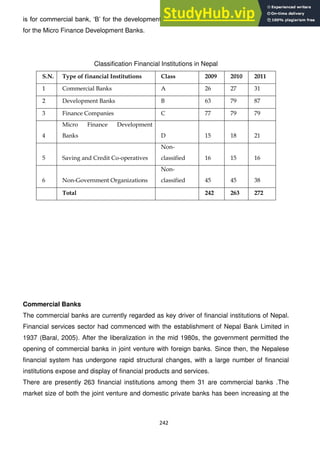 242
is for commercial bank, ‗B‘ for the development bank, ‗C‘ for the financial institution and ‗D‘
for the Micro Finance Development Banks.
Classification Financial Institutions in Nepal
S.N. Type of financial Institutions Class 2009 2010 2011
1 Commercial Banks A 26 27 31
2 Development Banks B 63 79 87
3 Finance Companies C 77 79 79
4
Micro Finance Development
Banks D 15 18 21
5 Saving and Credit Co-operatives
Non-
classified 16 15 16
6 Non-Government Organizations
Non-
classified 45 45 38
Total 242 263 272
Commercial Banks
The commercial banks are currently regarded as key driver of financial institutions of Nepal.
Financial services sector had commenced with the establishment of Nepal Bank Limited in
1937 (Baral, 2005). After the liberalization in the mid 1980s, the government permitted the
opening of commercial banks in joint venture with foreign banks. Since then, the Nepalese
financial system has undergone rapid structural changes, with a large number of financial
institutions expose and display of financial products and services.
There are presently 263 financial institutions among them 31 are commercial banks .The
market size of both the joint venture and domestic private banks has been increasing at the
 