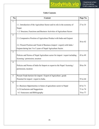 Table Contents
No. Content Page No.
1
1.1. Introduction of the Agriculture Sector and its role in the economy of 27 to 35
Nepal.
1.2. Structure, Functions and Business Activities of Agriculture Sector.
2
2.1.Comparative Position of Agriculture Product with India and Gujarat
36 to 42
2.2. Present Position and Trend of Business (import / export) with India /
Gujarat during last 3 to 5 years of Nepal Agriculture Sector.
3
Policies and Norms of Nepal Agriculture sector for import / export including 43 to 49
licensing / permission, taxation
4
Policies and Norms of India for Import or export to the Nepal licensing / 50 to 54
permission, taxation
5 Present Trade barriers for import / Export of Agriculture goods
Potential for import / export in India. 55 to 64
6
6.1.Business Opportunities in future of agriculture sector to Nepal 65 to 71
6.2.Conclusions and Suggestions 71 to 74
6.3 Annexures and Bibliography 74 to 77
25
 