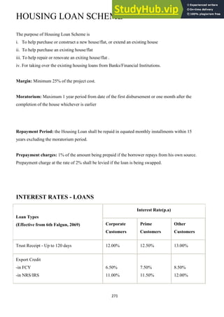 271
HOUSING LOAN SCHEME
The purpose of Housing Loan Scheme is
i. To help purchase or construct a new house/flat, or extend an existing house
ii. To help purchase an existing house/flat
iii. To help repair or renovate an exiting house/flat .
iv. For taking over the existing housing loans from Banks/Financial Institutions.
Margin: Minimum 25% of the project cost.
Moratorium: Maximum 1 year period from date of the first disbursement or one month after the
completion of the house whichever is earlier
Repayment Period: the Housing Loan shall be repaid in equated monthly installments within 15
years excluding the moratorium period.
Prepayment charges: 1% of the amount being prepaid if the borrower repays from his own source.
Prepayment charge at the rate of 2% shall be levied if the loan is being swapped.
INTEREST RATES - LOANS
Loan Types
(Effective from 6th Falgun, 2069)
Interest Rate(p.a)
Corporate
Customers
Prime
Customers
Other
Customers
Trust Receipt - Up to 120 days 12.00% 12.50% 13.00%
Export Credit
-in FCY
-in NRS/IRS
6.50%
11.00%
7.50%
11.50%
8.50%
12.00%
 