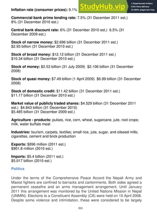 353
Inflation rate (consumer prices): 9.1% (2011 est.) 10% (2010 est.)
Commercial bank prime lending rate: 7.5% (31 December 2011 est.)
8% (31 December 2010 est.)
Central bank discount rate: 6% (31 December 2010 est.) 6.5% (31
December 2009 est.)
Stock of narrow money: $2.696 billion (31 December 2011 est.)
$2.93 billion (31 December 2010 est.)
Stock of broad money: $12.12 billion (31 December 2011 est.)
$10.34 billion (31 December 2010 est.)
Stock of money: $2.53 billion (31 July 2009) $2.106 billion (31 December
2008)
Stock of quasi money: $7.49 billion (1 April 2009) $6.99 billion (31 December
2008)
Stock of domestic credit: $11.42 billion (31 December 2011 est.)
$11.17 billion (31 December 2010 est.)
Market value of publicly traded shares: $4.529 billion (31 December 2011
est.) $4.843 billion (31 December 2010)
$5.485 billion (31 December 2009 est.)
Agriculture - products: pulses, rice, corn, wheat, sugarcane, jute, root crops;
milk, water buffalo meat
Industries: tourism, carpets, textiles; small rice, jute, sugar, and oilseed mills;
cigarettes, cement and brick production
Exports: $896 million (2011 est.)
$901.8 million (2010 est.)
Imports: $5.4 billion (2011 est.)
$5.017 billion (2010 est.)
Politics
Under the terms of the Comprehensive Peace Accord the Nepali Army and
Maoist fighters are confined to barracks and cantonments. Both sides agreed a
permanent ceasefire and an arms management arrangement. Until January
2011 this arrangement was monitored by the United Nations Mission in Nepal
(UNMIN). Elections to a Constituent Assembly (CA) were held on 10 April 2008.
Despite some violence and intimidation, these were considered to be largely
 
