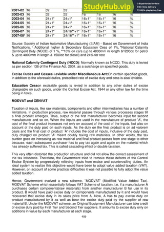 406
2001-02 16 32 32 16 16 16 %
2002-03 16 32 32 16 16 16 %
2003-04 16 24+1* 24+1* 16+1* 16+1* 16 %
2004-05 16 24+1* 24+1* 16+1* 16+1* 16 %
2005-06 16 24+1* 24+1* 16+1* 16+1* 16 %
2006-07 16 24+1* 24/16**+1* 16+1* 16+1* 16 %
2007-08¹ 16 24+1* 24/16**+1* 16+1* 16+1* 16 %
Source: Society of Indian Automotive Manufacturing (SIAM) - Based on Government of India
Notifications, ¹ Additional higher & Secondary Education Cess of 1%, *National Calamity
Contingent Duty (NCCD) of 1 %, **16% on cars (up to 4000mm in length &1200cc for petrol
& up to 4000mm in length & 1500cc for diesel) and 24% for rest
National Calamity Contingent Duty (NCCD): Normally known as NCCD. This duty is levied
as per section 136 of the Finance Act, 2001, as a surcharge on specified goods.
Excise Duties and Cesses Leviable under Miscellaneous Act:On certain specified goods,
in addition to the aforesaid duties, prescribed rate of excise duty and cess is also leviable.
Education Cesson excisable goods is levied in addition to any other duties of excise
chargeable on such goods, under the Central Excise Act, 1944 or any other law for the time
being in force.
MODVAT and CENVAT
Taxation of inputs, like raw materials, components and other intermediaries has a number of
limitations. In production process, raw material passes through various processes stages till
a final product emerges. Thus, output of the first manufacturer becomes input for second
manufacturer and so on. When the inputs are used in the manufacture of product `A', the
cost of the final product increases not only on account of the cost of the inputs, but also on
account of the duty paid on such inputs. As the duty on the final product is on ad valorem
basis and the final cost of product `A' includes the cost of inputs, inclusive of the duty paid,
duty charged on product `A' meant doubly taxing raw materials. In other words, the tax
burden goes on increasing as raw material and final product passes from one stage to other
because, each subsequent purchaser has to pay tax again and again on the material which
has already suffered tax. This is called cascading effect or double taxation.
This very often distorted the production structure and did not allow the correct assessment of
the tax incidence. Therefore, the Government tried to remove these defects of the Central
Excise System by progressively relieving inputs from excise and countervailing duties. An
ideal system to realize this objective would have been to adopt value added taxation (VAT).
However, on account of some practical difficulties it was not possible to fully adopt the value
added taxation.
Hence, Government evolved a new scheme, `MODVAT' (Modified Value Added Tax).
MODVAT Scheme which essentially follows VAT Scheme of taxation. i.e. if a manufacturer A
purchases certain components(raw materials) from another manufacturer B for use in its
product. B would have paid excise duty on components manufactured by it and would have
recovered that excise duty in its sales price from A. Now, A has to pay excise duty on
product manufactured by it as well as bear the excise duty paid by the supplier of raw
material B. Under the MODVAT scheme, an Original Equipment Manufacturer can take credit
of excise duty paid by First Tier and Second Tier suppliers. It amounts to excise duty only on
additions in value by each manufacturer at each stage.
 