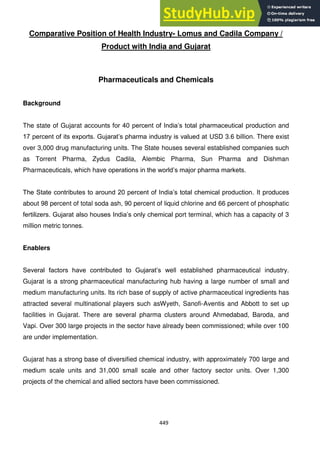 449
Comparative Position of Health Industry- Lomus and Cadila Company /
Product with India and Gujarat
Pharmaceuticals and Chemicals
Background
The state of Gujarat accounts for 40 percent of India‘s total pharmaceutical production and
17 percent of its exports. Gujarat‘s pharma industry is valued at USD 3.6 billion. There exist
over 3,000 drug manufacturing units. The State houses several established companies such
as Torrent Pharma, Zydus Cadila, Alembic Pharma, Sun Pharma and Dishman
Pharmaceuticals, which have operations in the world‘s major pharma markets.
The State contributes to around 20 percent of India‘s total chemical production. It produces
about 98 percent of total soda ash, 90 percent of liquid chlorine and 66 percent of phosphatic
fertilizers. Gujarat also houses India‘s only chemical port terminal, which has a capacity of 3
million metric tonnes.
Enablers
Several factors have contributed to Gujarat‘s well established pharmaceutical industry.
Gujarat is a strong pharmaceutical manufacturing hub having a large number of small and
medium manufacturing units. Its rich base of supply of active pharmaceutical ingredients has
attracted several multinational players such asWyeth, Sanofi-Aventis and Abbott to set up
facilities in Gujarat. There are several pharma clusters around Ahmedabad, Baroda, and
Vapi. Over 300 large projects in the sector have already been commissioned; while over 100
are under implementation.
Gujarat has a strong base of diversified chemical industry, with approximately 700 large and
medium scale units and 31,000 small scale and other factory sector units. Over 1,300
projects of the chemical and allied sectors have been commissioned.
 