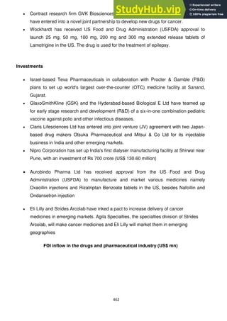 462
Contract research firm GVK Biosciences and the US-based Onconova Therapeutics
have entered into a novel joint partnership to develop new drugs for cancer.
Wockhardt has received US Food and Drug Administration (USFDA) approval to
launch 25 mg, 50 mg, 100 mg, 200 mg and 300 mg extended release tablets of
Lamotrigine in the US. The drug is used for the treatment of epilepsy.
Investments
Israel-based Teva Pharmaceuticals in collaboration with Procter & Gamble (P&G)
plans to set up world's largest over-the-counter (OTC) medicine facility at Sanand,
Gujarat.
GlaxoSmithKline (GSK) and the Hyderabad-based Biological E Ltd have teamed up
for early stage research and development (R&D) of a six-in-one combination pediatric
vaccine against polio and other infectious diseases.
Claris Lifesciences Ltd has entered into joint venture (JV) agreement with two Japan-
based drug makers Otsuka Pharmaceutical and Mitsui & Co Ltd for its injectable
business in India and other emerging markets.
Nipro Corporation has set up India's first dialyser manufacturing facility at Shirwal near
Pune, with an investment of Rs 700 crore (US$ 130.60 million)
Aurobindo Pharma Ltd has received approval from the US Food and Drug
Administration (USFDA) to manufacture and market various medicines namely
Oxacillin injections and Rizatriptan Benzoate tablets in the US, besides Nafcillin and
Ondansetron injection
Eli Lilly and Strides Arcolab have inked a pact to increase delivery of cancer
medicines in emerging markets. Agila Specialties, the specialties division of Strides
Arcolab, will make cancer medicines and Eli Lilly will market them in emerging
geographies
FDI inflow in the drugs and pharmaceutical industry (US$ mn)
 