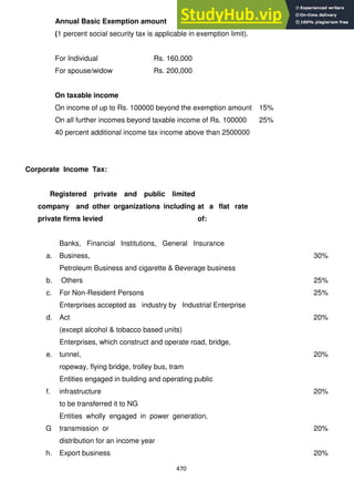 470
Annual Basic Exemption amount
(1 percent social security tax is applicable in exemption limit).
For Individual Rs. 160,000
For spouse/widow Rs. 200,000
On taxable income
On income of up to Rs. 100000 beyond the exemption amount 15%
On all further incomes beyond taxable income of Rs. 100000 25%
40 percent additional income tax income above than 2500000
Corporate Income Tax:
Registered private and public limited
company and other organizations including
private firms levied
at a flat rate
of:
a.
Banks, Financial Institutions, General Insurance
Business, 30%
Petroleum Business and cigarette & Beverage business
b. Others 25%
c. For Non-Resident Persons 25%
d.
Enterprises accepted as industry by Industrial Enterprise
Act 20%
(except alcohol & tobacco based units)
e.
Enterprises, which construct and operate road, bridge,
tunnel, 20%
ropeway, flying bridge, trolley bus, tram
f.
Entities engaged in building and operating public
infrastructure 20%
to be transferred it to NG
G
Entities wholly engaged in power generation,
transmission or 20%
distribution for an income year
h. Export business 20%
 