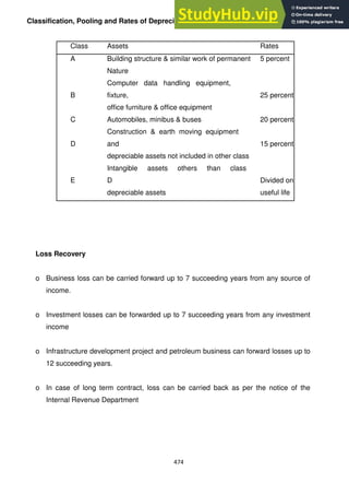 474
Classification, Pooling and Rates of Depreciable Assets:
Class Assets Rates
A Building structure & similar work of permanent 5 percent
Nature
B
Computer data handling equipment,
fixture, 25 percent
office furniture & office equipment
C Automobiles, minibus & buses 20 percent
D
Construction & earth moving equipment
and 15 percent
depreciable assets not included in other class
E
Intangible assets others than class
D Divided on
depreciable assets useful life
Loss Recovery
o Business loss can be carried forward up to 7 succeeding years from any source of
income.
o Investment losses can be forwarded up to 7 succeeding years from any investment
income
o Infrastructure development project and petroleum business can forward losses up to
12 succeeding years.
o In case of long term contract, loss can be carried back as per the notice of the
Internal Revenue Department
 