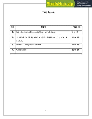 Table Content
No. Topic Page No.
1. Introduction for Economic Overview of Nepal 6 to 10
2. A REVIEW OF TRADE AND INDUSTRIAL POLICY IN 10 to 15
NEPAL
3. PESTEL Analysis of NEPAL 16 to 22
4. Conclusion 22 to 23
5
 