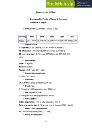 529
Summary of NEPAL
 Demographic Profile of Nepal & Economic
overview of Nepal:
 Population: 29,890,686 (July 2012 est.)
 Age structure
0-14 years: 34.6% (male 5,177,264/female 4,983,864)
15-64 years: 61.1% (male 8,607,338/female 9,344,537)
65 years and over: 4.4% (male 597,628/female 681,252) (2011
est.)
 Median age
Total: 21.6years
Male: 20.7years
Female: 22.5 years (2011 est.)
 Population growth rate
1.768% (2011 est.)
 Birth rate
21.85 births/1,000 population (2011 est.)
 Death rate
6.75 deaths/1,000 population (July 2011 est.)
 Net migration rate
2.58 migrant(s)/1,000 population (2011 est.)
 Urbanization
Urban population: 19% of total population (2010)
Rate of urbanization: 4.7% annual rate of change (2010-15 est.)
 Major cities - population
KATHMANDU (capital) 990,000 (2009)
 Infant mortality rate
Country 2008 2009 2010 2011 2012
Nepal 29,519,110 28,563,380 28,951,850 29,391,880 29,890,690
 