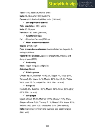 530
Total: 43.13 deaths/1,000 live births
Male: 43.15 deaths/1,000 live births
Female: 43.1 deaths/1,000 live births (2011 est.)
 Life expectancy at birth
Total population: 66.51 years
Male: 65.26 years
Female: 67.82 years (2011 est.)
 Total fertility rate
2.41 children born/woman (2011 est.)
 Major infectious diseases
Degree of risk: high
Food or waterborne diseases: bacterial diarrhea, hepatitis A,
and typhoid fever
Vector borne disease: Japanese encephalitis, malaria, and
dengue fever (2009)
 Nationality
Noun: Nepali (singular and plural)
Adjective: Nepali
 Ethnic groups
Chhettri 15.5%, Brahman-Hill 12.5%, Magar 7%, Tharu 6.6%,
Tamang 5.5%, Newar 5.4%, Muslim 4.2%, Kami 3.9%, Yadav
3.9%, other 32.7%, unspecified 2.8% (2001 census)
 Religions
Hindu 80.6%, Buddhist 10.7%, Muslim 4.2%, Kirant 3.6%, other
0.9% (2001 census)
 Languages
Nepali (official) 47.8%, Maithali 12.1%, Bhojpuri 7.4%, Tharu
(Dagaura/Rana) 5.8%, Tamang 5.1%, Newar 3.6%, Magar 3.3%,
Awadhi 2.4%, other 10%, unspecified 2.5% (2001 census)
Note: many in government and business also speak English
(2001 est.)
 