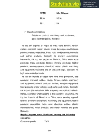 537
YEAR $(In Billions)
2010 5.016
2011 5.4
 Import commodities
Petroleum product, machinery and equipment,
gold, electrical goods, medicine
The top ten exports of Nepal to India were textiles; ferrous
metals; chemical, rubber, plastic; crops; beverages and tobacco
product; metals; vegetables, fruits, nuts; food products; minerals;
and leather products. Basically, its primary commodities.
Meanwhile, the top ten exports of Nepal to China were wood
products; metal products; textiles; mineral products; leather
products; wearing apparel; chemical, rubber, plastic; machinery
and equipment; vegetable oils an fats; and crops. Basically, no
high value added products.
The top ten imports of Nepal from India were petroleum, coal
products; chemical, rubber, plastic; ferrous metals; machinery
and equipment; mineral products; textiles; transport equipment;
food products; motor vehicles and parts; and metals. Basically,
the imports (demand) from India are pretty much priced inelastic.
Hence, no matter what happens to the economy! Meanwhile, the
top ten imports of Nepal from China were wearing apparel;
textiles; electronic equipment; machinery and equipment; leather
products; vegetables, fruits, nuts; chemical, rubber, plastic;
manufacturers; metal products; and motor vehicles and parts.
Basically,
Nepal's imports were distributed among the following
categories
Consumer goods 7.4%
 