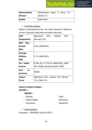 539
Administrative
Division
Development region: 5, Zone: 14,
District: 75
Capital Kathmandu
 Economic analysis:
Nepal is a developing country. The major industries in Nepal are
tourism, handicraft, agriculture and water resources.
GDP
Composition
Agriculture: 40%, Industry: 22%,
Services: 37%
GDP Real
Growth
Rate
4.9% (2000-2001)
Average
Inflation
Rate
2.1% (2000-2001)
Per Capita
Income
$ 240 (Rs 17,718) for (2000-2001), $236
(Rs 18,083) estimate for(2001-2002)
Unit of
Currency
Rupee
Labour
Force
Agriculture: 81%, Industry: 3%, Service:
11%, Other: 5%.
Export & Import of Nepal :-
EXPORT :-
IMPORT:-
- Clothing - Gold
- Leather Goods - Machinery
- Jute Goods - Equipment
 Social analysis:
Population: - 29391883 (July 2012 EST.)
 
