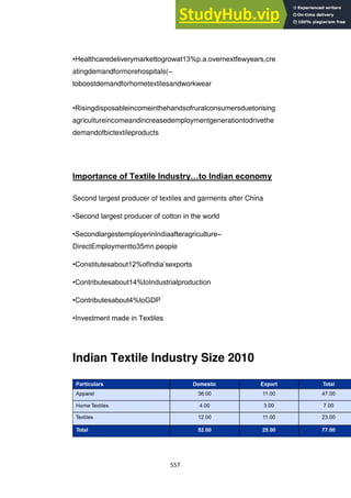 557
•Healthcaredeliverymarkettogrowat13%p.a.overnextfewyears,cre
atingdemandformorehospitals(–
toboostdemandforhometextilesandworkwear
•Risingdisposableincomeinthehandsofruralconsumersduetorising
agricultureincomeandincreasedemploymentgenerationtodrivethe
demandofbictextileproducts
Importance of Textile Industry…to Indian economy
Second largest producer of textiles and garments after China
•Second largest producer of cotton in the world
•SecondlargestemployerinIndiaafteragriculture–
DirectEmploymentto35mn.people
•Constitutesabout12%ofIndia‘sexports
•Contributesabout14%toIndustrialproduction
•Contributesabout4%toGDP
•Investment made in Textiles
Indian Textile Industry Size 2010
 