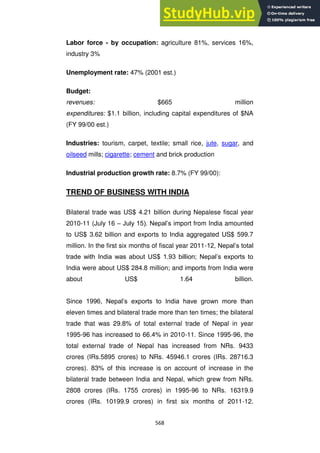 568
Labor force - by occupation: agriculture 81%, services 16%,
industry 3%
Unemployment rate: 47% (2001 est.)
Budget:
revenues: $665 million
expenditures: $1.1 billion, including capital expenditures of $NA
(FY 99/00 est.)
Industries: tourism, carpet, textile; small rice, jute, sugar, and
oilseed mills; cigarette; cement and brick production
Industrial production growth rate: 8.7% (FY 99/00):
TREND OF BUSINESS WITH INDIA
Bilateral trade was US$ 4.21 billion during Nepalese fiscal year
2010-11 (July 16 – July 15). Nepal‘s import from India amounted
to US$ 3.62 billion and exports to India aggregated US$ 599.7
million. In the first six months of fiscal year 2011-12, Nepal‘s total
trade with India was about US$ 1.93 billion; Nepal‘s exports to
India were about US$ 284.8 million; and imports from India were
about US$ 1.64 billion.
Since 1996, Nepal‘s exports to India have grown more than
eleven times and bilateral trade more than ten times; the bilateral
trade that was 29.8% of total external trade of Nepal in year
1995-96 has increased to 66.4% in 2010-11. Since 1995-96, the
total external trade of Nepal has increased from NRs. 9433
crores (IRs.5895 crores) to NRs. 45946.1 crores (IRs. 28716.3
crores). 83% of this increase is on account of increase in the
bilateral trade between India and Nepal, which grew from NRs.
2808 crores (IRs. 1755 crores) in 1995-96 to NRs. 16319.9
crores (IRs. 10199.9 crores) in first six months of 2011-12.
 