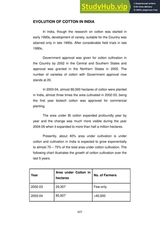627
EVOLUTION OF COTTON IN INDIA
In India, though the research on cotton was started in
early 1990s, development of variety, suitable for the Country was
attained only in late 1990s. After considerable field trials in late
1990s,
Government approval was given for cotton cultivation in
the Country by 2002 in the Central and Southern States and
approval was granted in the Northern States in 2005. The
number of varieties of cotton with Government approval now
stands at 20.
In 2003-04, almost 86,000 hectares of cotton were planted
in India, almost three times the area cultivated in 2002-03, being
the first year biotech cotton was approved for commercial
planting.
The area under Bt cotton expanded profoundly year by
year and the change was much more visible during the year
2004-05 when it expanded to more than half a million hectares.
Presently, about 40% area under cultivation is under
cotton and cultivation in India is expected to grow exponentially
to almost 70 – 75% of the total area under cotton cultivation. The
following chart illustrates the growth of cotton cultivation over the
last 5 years.
Year
Area under Cotton in
hectares
No. of Farmers
2002-03 29,307 Few only
2003-04 85,927 40,000
 