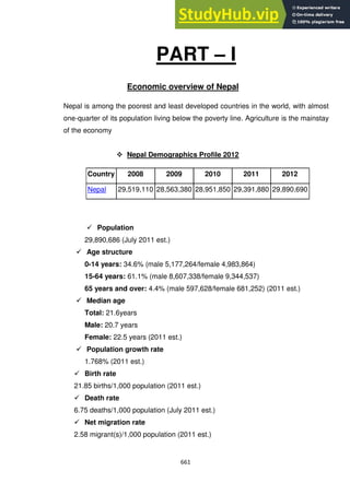661
PART – I
Economic overview of Nepal
Nepal is among the poorest and least developed countries in the world, with almost
one-quarter of its population living below the poverty line. Agriculture is the mainstay
of the economy
 Nepal Demographics Profile 2012
 Population
29,890,686 (July 2011 est.)
 Age structure
0-14 years: 34.6% (male 5,177,264/female 4,983,864)
15-64 years: 61.1% (male 8,607,338/female 9,344,537)
65 years and over: 4.4% (male 597,628/female 681,252) (2011 est.)
 Median age
Total: 21.6years
Male: 20.7 years
Female: 22.5 years (2011 est.)
 Population growth rate
1.768% (2011 est.)
 Birth rate
21.85 births/1,000 population (2011 est.)
 Death rate
6.75 deaths/1,000 population (July 2011 est.)
 Net migration rate
2.58 migrant(s)/1,000 population (2011 est.)
Country 2008 2009 2010 2011 2012
Nepal 29,519,110 28,563,380 28,951,850 29,391,880 29,890,690
 