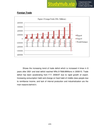 A GLOBAL   COUNTRY STUDY AND REPORT.pdf
