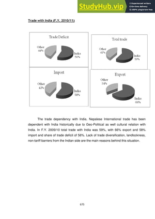 A GLOBAL   COUNTRY STUDY AND REPORT.pdf