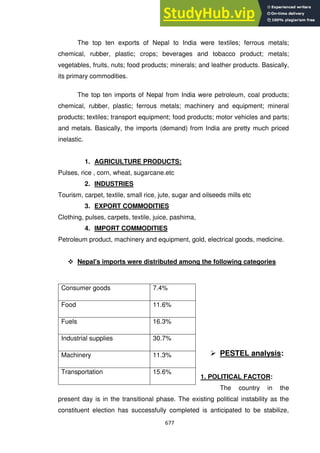 A GLOBAL   COUNTRY STUDY AND REPORT.pdf