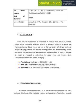 A GLOBAL   COUNTRY STUDY AND REPORT.pdf