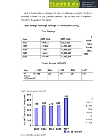 A GLOBAL   COUNTRY STUDY AND REPORT.pdf