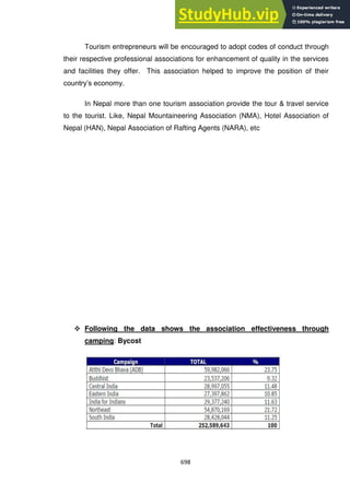 A GLOBAL   COUNTRY STUDY AND REPORT.pdf